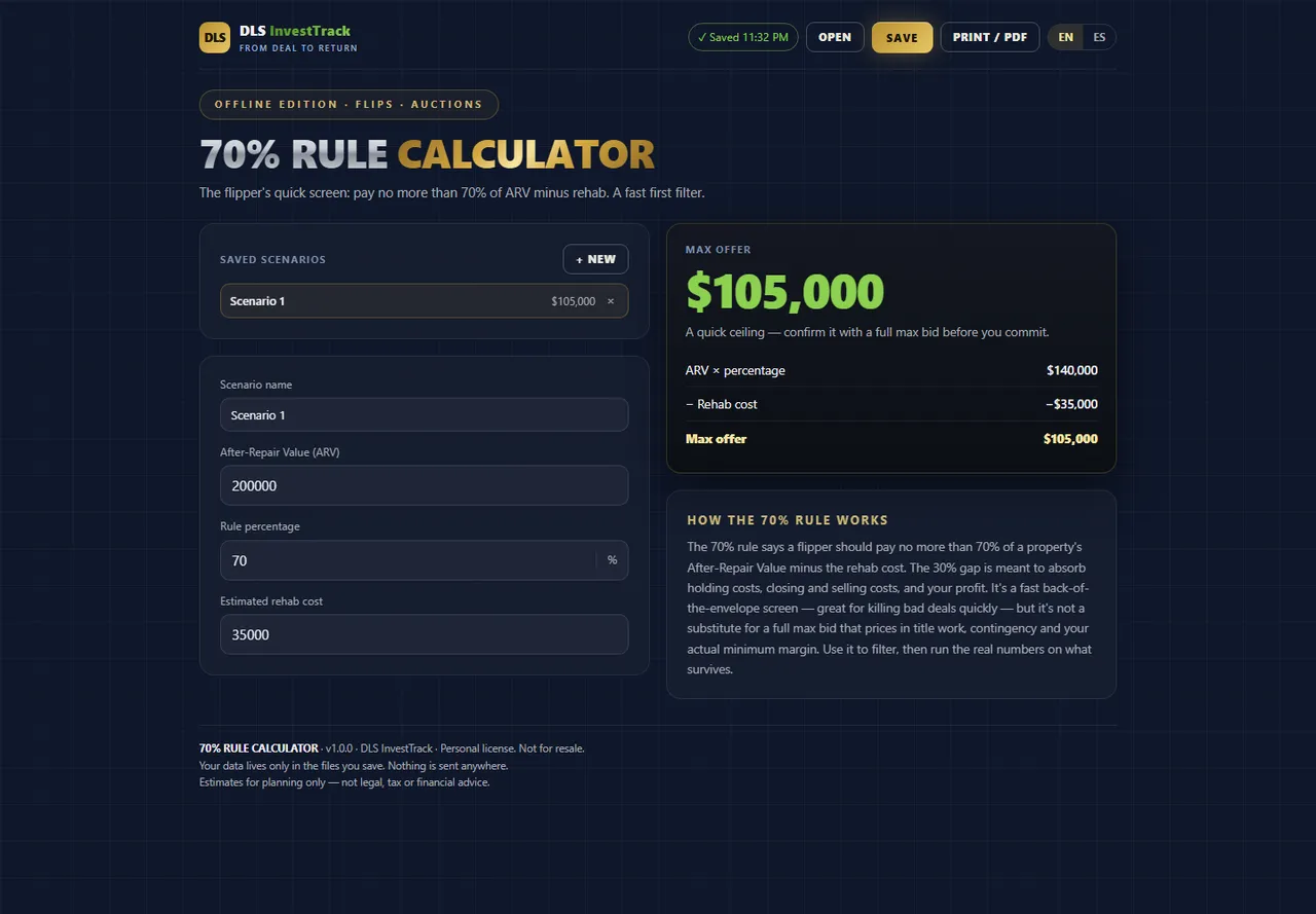 70% Rule Calculator interface