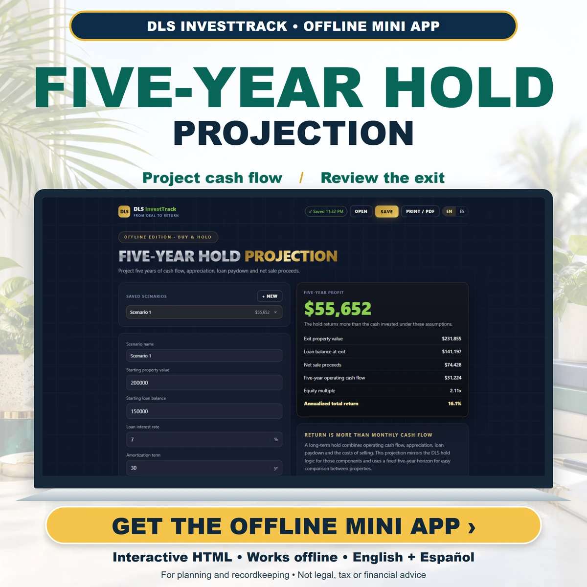 Five-Year Hold Projection