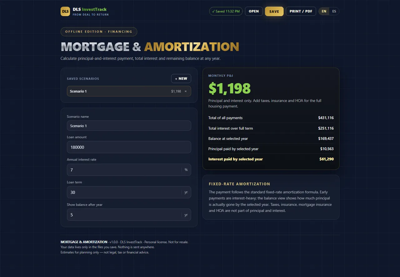 Mortgage & Amortization Calculator interface